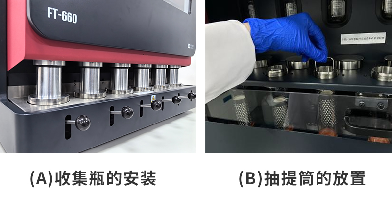 (a)收集瓶的安裝；(b)抽提筒的放置